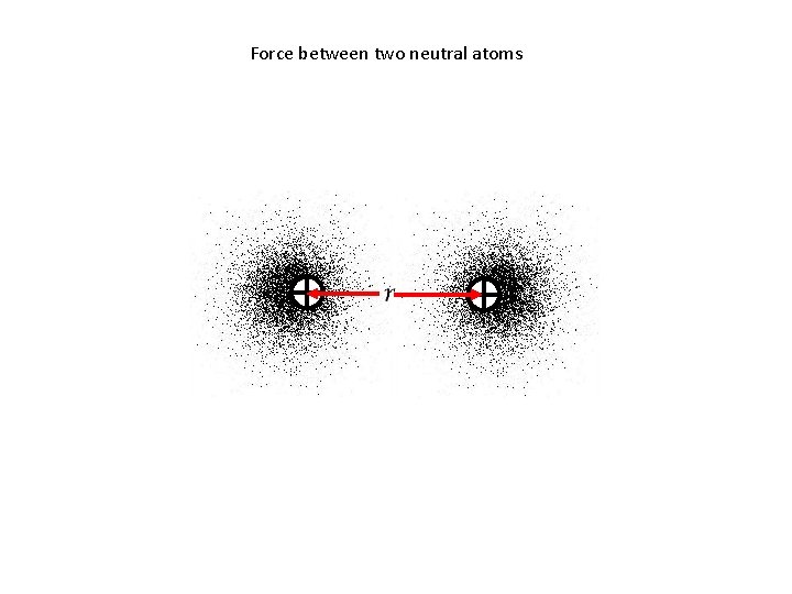 Force between two neutral atoms 