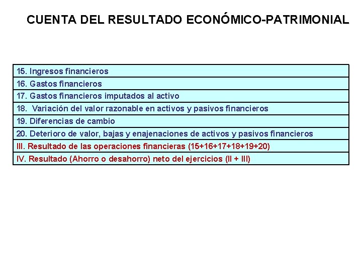 CUENTA DEL RESULTADO ECONÓMICO-PATRIMONIAL 15. Ingresos financieros 16. Gastos financieros 17. Gastos financieros imputados