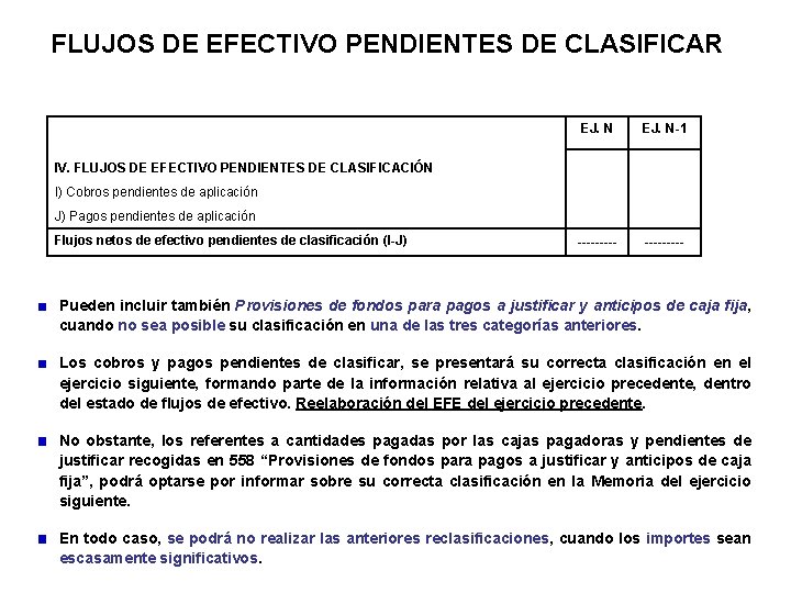 FLUJOS DE EFECTIVO PENDIENTES DE CLASIFICAR EJ. N-1 --------- IV. FLUJOS DE EFECTIVO PENDIENTES