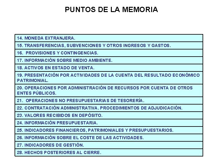 PUNTOS DE LA MEMORIA 14. MONEDA EXTRANJERA. 15. TRANSFERENCIAS, SUBVENCIONES Y OTROS INGRESOS Y