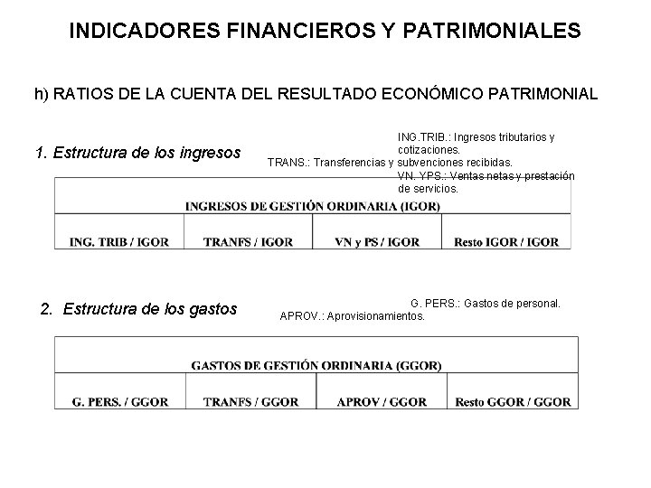 INDICADORES FINANCIEROS Y PATRIMONIALES h) RATIOS DE LA CUENTA DEL RESULTADO ECONÓMICO PATRIMONIAL 1.