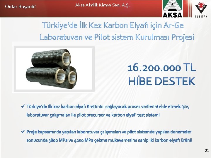 Onlar Başardı! Aksa Akrilik Kimya San. A. Ş. Türkiye'de İlk Kez Karbon Elyafı için