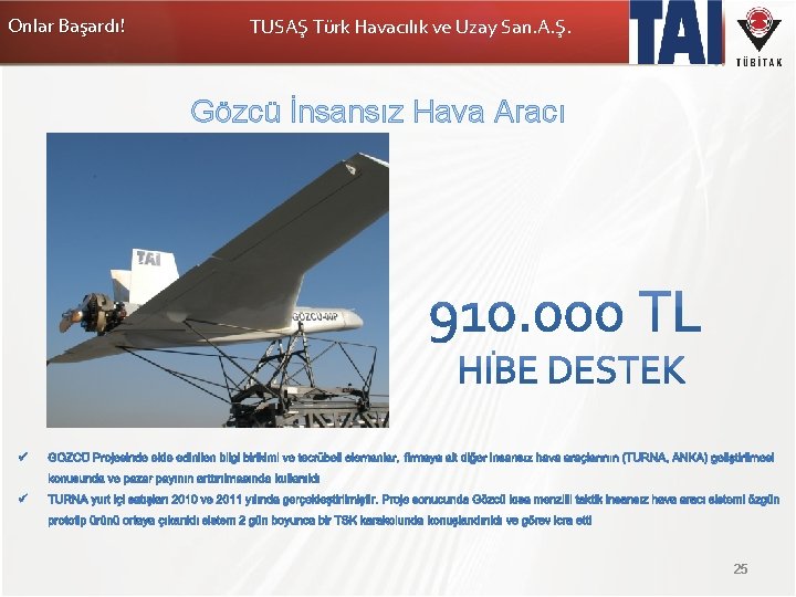 Onlar Başardı! TUSAŞ Türk Havacılık ve Uzay San. A. Ş. Gözcü İnsansız Hava Aracı