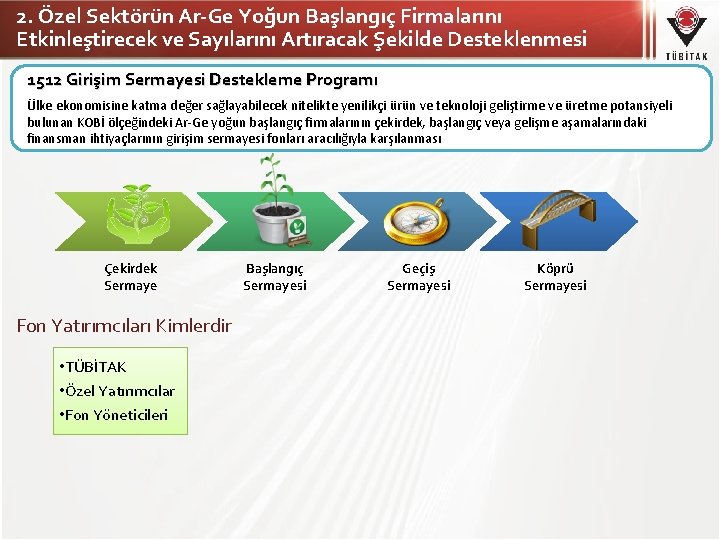 2. Özel Sektörün Ar-Ge Yoğun Başlangıç Firmalarını Etkinleştirecek ve Sayılarını Artıracak Şekilde Desteklenmesi 1512