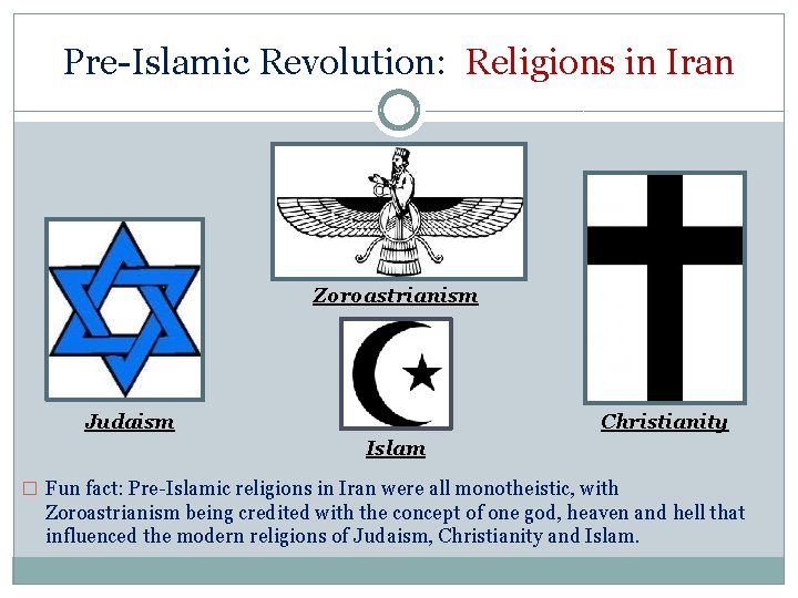 Pre-Islamic Revolution: Religions in Iran Zoroastrianism Judaism Christianity Islam � Fun fact: Pre-Islamic religions