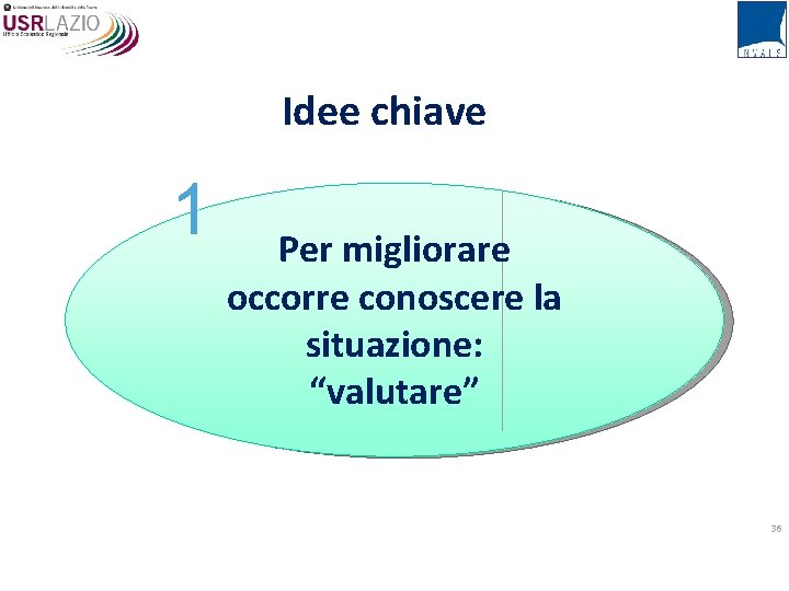Idee chiave 1 Per migliorare occorre conoscere la situazione: “valutare” 36 