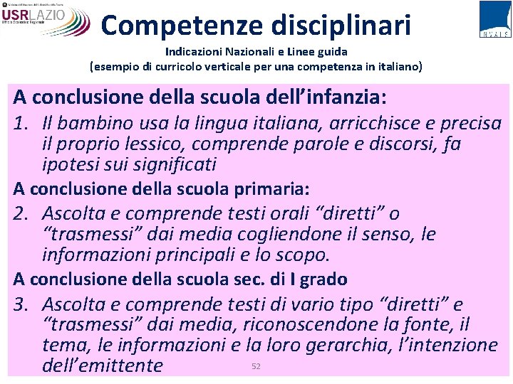 Competenze disciplinari Indicazioni Nazionali e Linee guida (esempio di curricolo verticale per una competenza