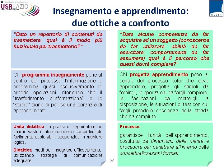 Insegnamento e apprendimento: due ottiche a confronto “Dato un repertorio di contenuti da trasmettere,