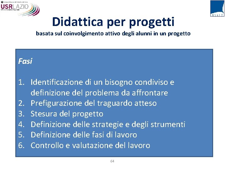 Didattica per progetti basata sul coinvolgimento attivo degli alunni in un progetto Fasi 1.