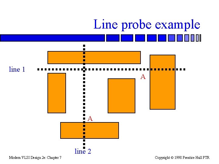 Line probe example line 1 A A line 2 Modern VLSI Design 2 e: