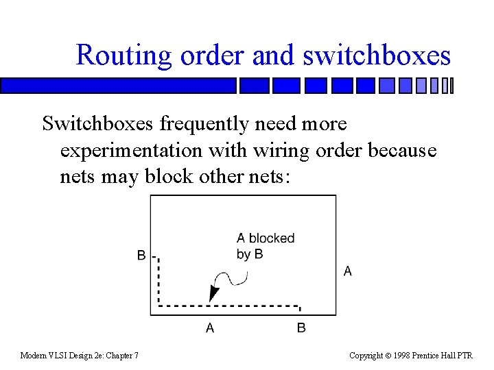 Routing order and switchboxes Switchboxes frequently need more experimentation with wiring order because nets