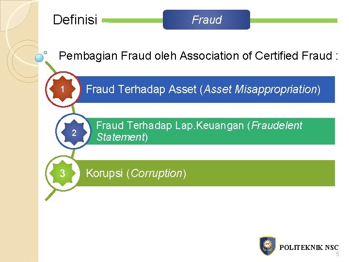 Definisi Fraud Pembagian Fraud oleh Association of Certified Fraud : Fraud Terhadap Asset (Asset