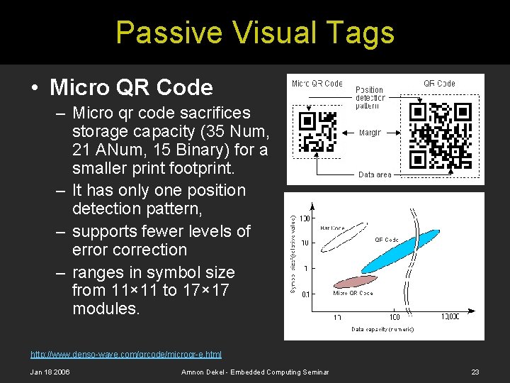 Passive Visual Tags • Micro QR Code – Micro qr code sacrifices storage capacity