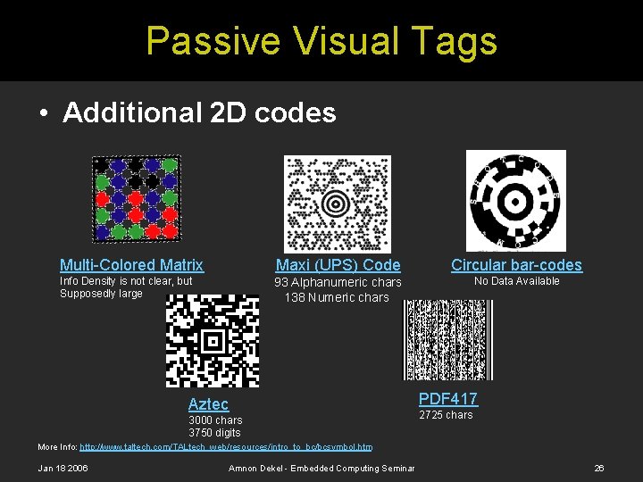 Passive Visual Tags • Additional 2 D codes Multi-Colored Matrix Maxi (UPS) Code Circular