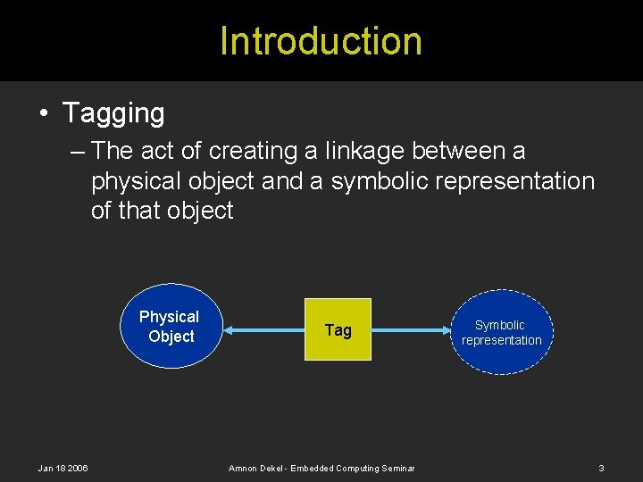 Introduction • Tagging – The act of creating a linkage between a physical object