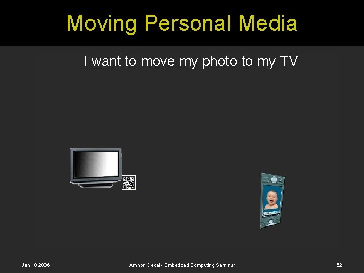 Moving Personal Media I want to move my photo to my TV Jan 18