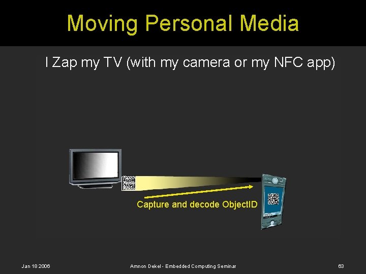 Moving Personal Media I Zap my TV (with my camera or my NFC app)