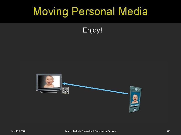 Moving Personal Media Enjoy! Jan 18 2006 Amnon Dekel - Embedded Computing Seminar 66