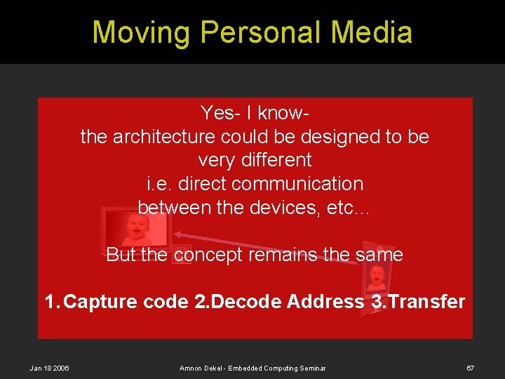 Moving Personal Media Yes- I knowthe architecture could be designed to be very different