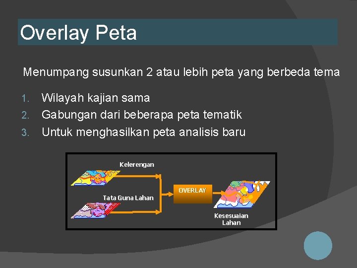 Overlay Peta Menumpang susunkan 2 atau lebih peta yang berbeda tema 1. 2. 3.