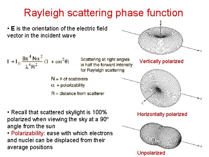 Rayleigh scattering phase function • E is the orientation of the electric field vector