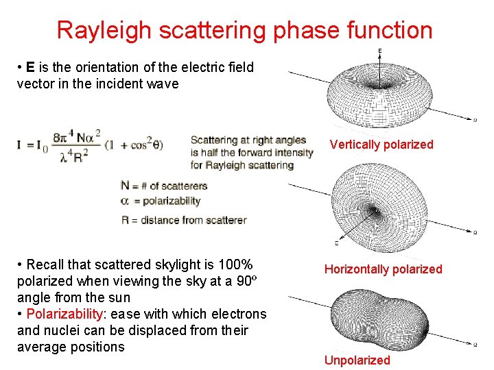 Rayleigh scattering phase function • E is the orientation of the electric field vector Rayleigh scattering phase function • E is the orientation of the electric field vector