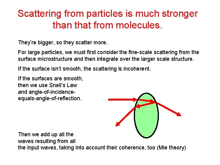 Scattering from particles is much stronger than that from molecules. They’re bigger, so they Scattering from particles is much stronger than that from molecules. They’re bigger, so they