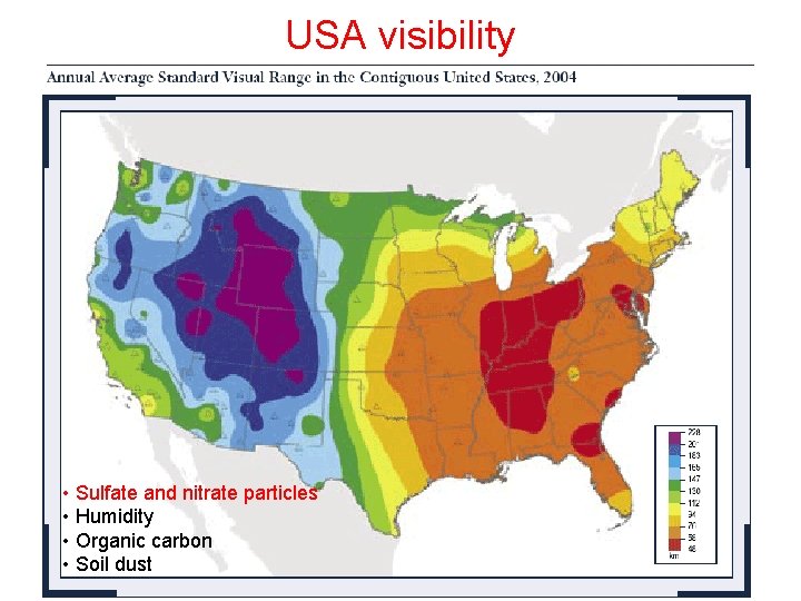 USA visibility • Sulfate and nitrate particles • Humidity • Organic carbon • Soil