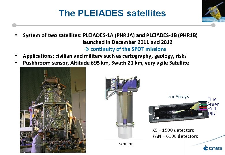 The PLEIADES satellites • System of two satellites: PLEIADES-1 A (PHR 1 A) and