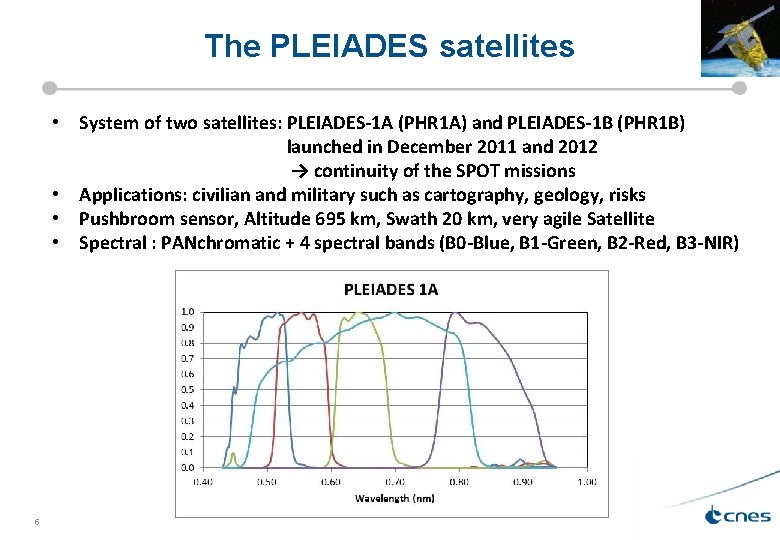 The PLEIADES satellites • System of two satellites: PLEIADES-1 A (PHR 1 A) and