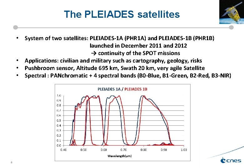 The PLEIADES satellites • System of two satellites: PLEIADES-1 A (PHR 1 A) and
