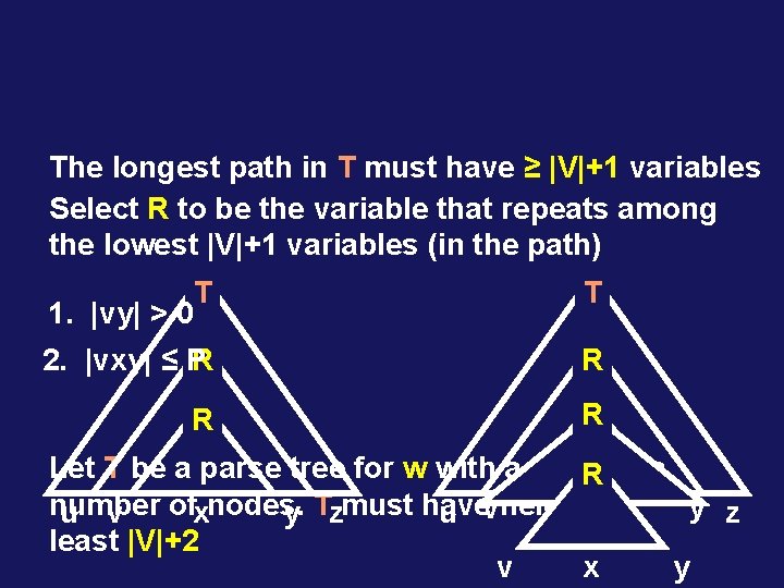 The longest path in T must have ≥ |V|+1 variables Select R to be