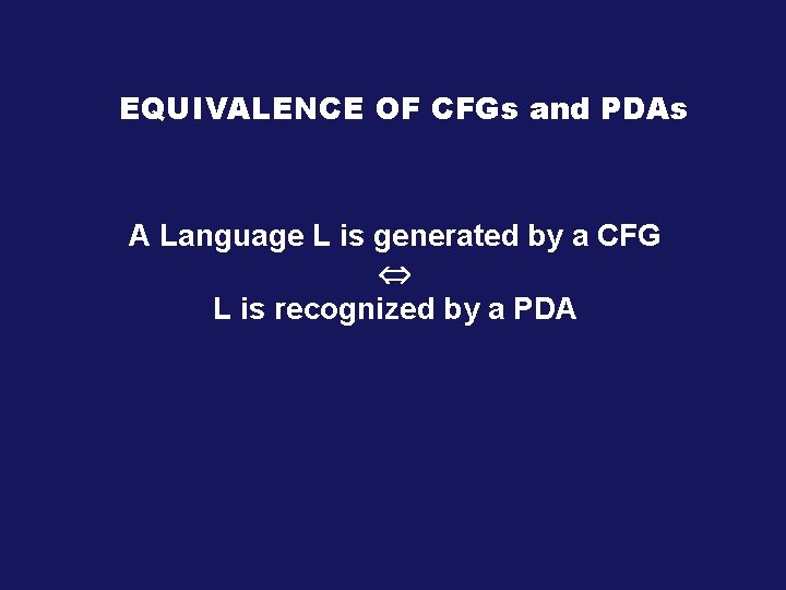 EQUIVALENCE OF CFGs and PDAs A Language L is generated by a CFG L