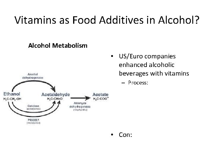 Vitamins as Food Additives in Alcohol? Alcohol Metabolism • US/Euro companies enhanced alcoholic beverages