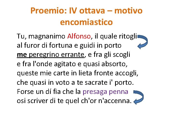 Proemio: IV ottava – motivo encomiastico Tu, magnanimo Alfonso, il quale ritogli al furor