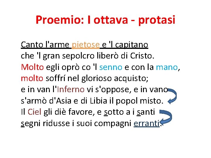 Proemio: I ottava - protasi Canto l'arme pietose e 'l capitano che 'l gran