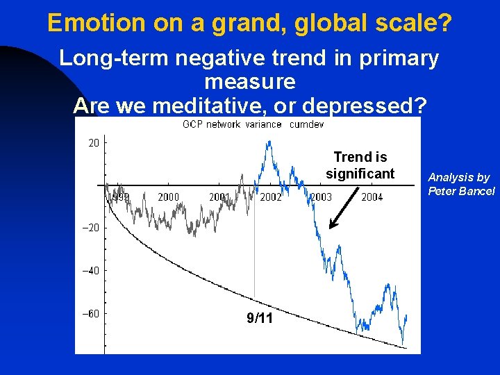 Emotion on a grand, global scale? Long-term negative trend in primary measure Are we