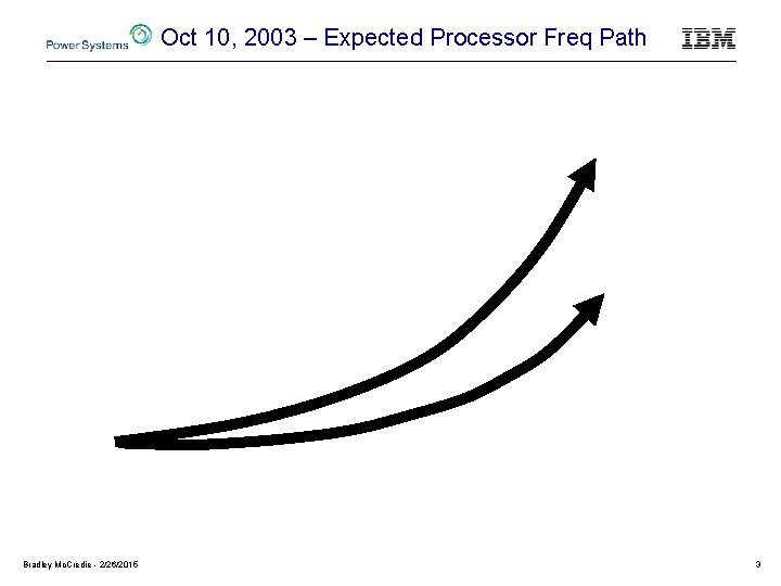 Oct 10, 2003 – Expected Processor Freq Path 3 Bradley Mc. Credie - 2/26/2015
