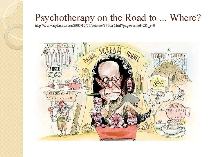 Psychotherapy on the Road to. . . Where? http: //www. nytimes. com/2005/12/27/science/27 ther. html?