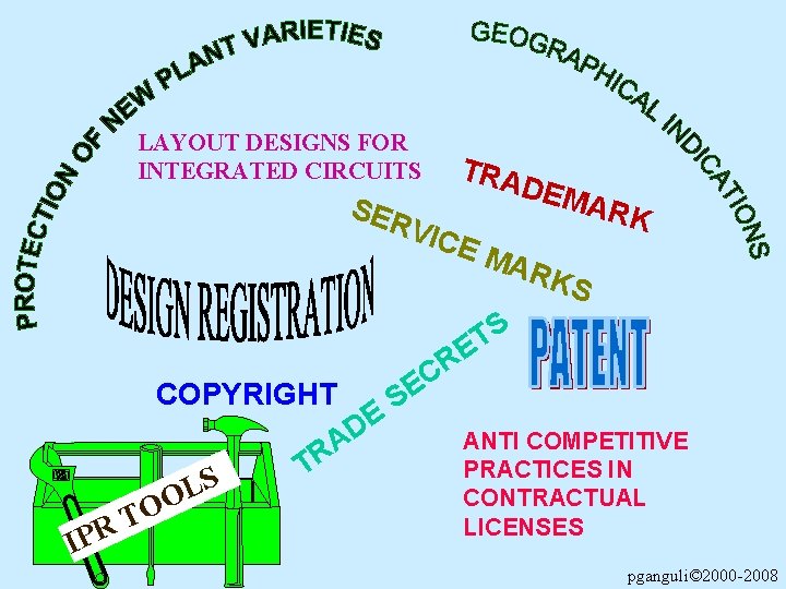 LAYOUT DESIGNS FOR INTEGRATED CIRCUITS SER TRA DEM VIC E M ARK S S