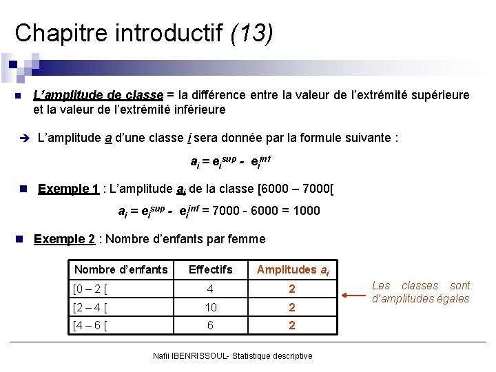 Chapitre introductif (13) n L’amplitude de classe = la différence entre la valeur de