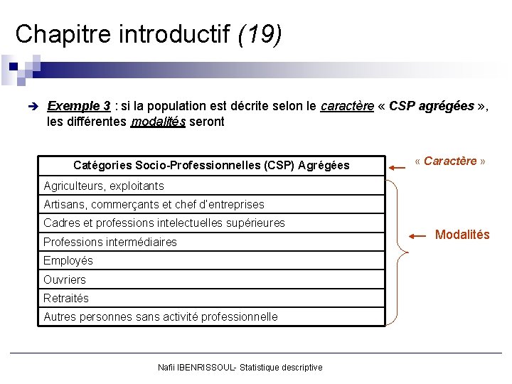 Chapitre introductif (19) è Exemple 3 : si la population est décrite selon le