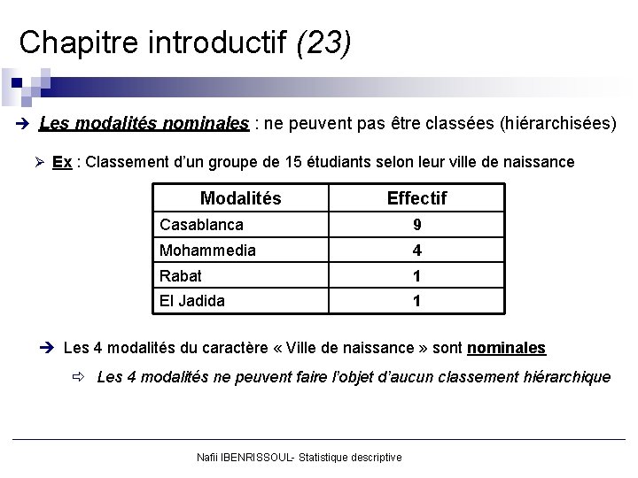 Chapitre introductif (23) è Les modalités nominales : ne peuvent pas être classées (hiérarchisées)