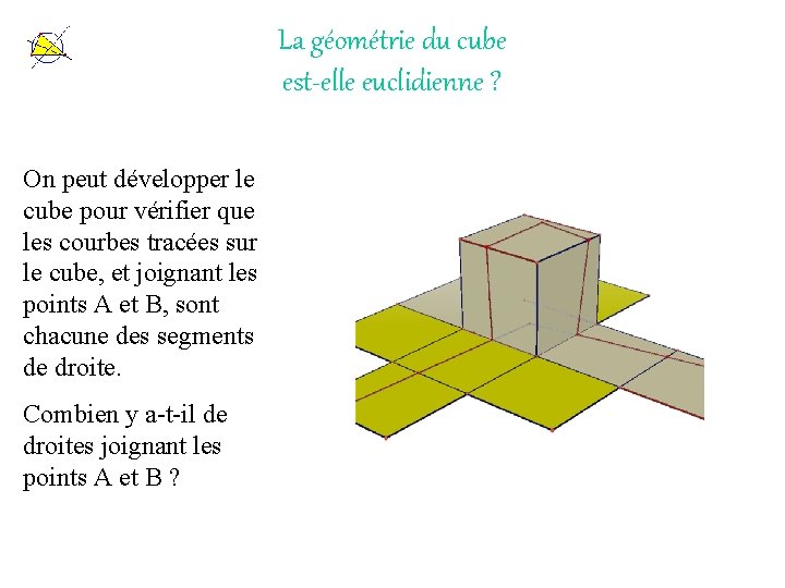 La géométrie du cube est-elle euclidienne ? On peut développer le cube pour vérifier