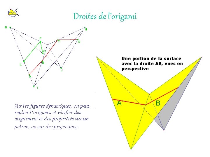 Droites de l’origami Sur les figures dynamiques, on peut replier l’origami, et vérifier des