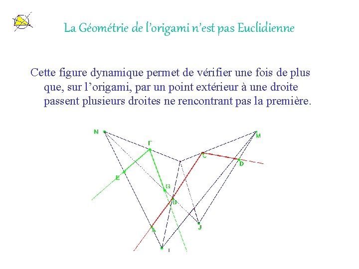 La Géométrie de l’origami n’est pas Euclidienne Cette figure dynamique permet de vérifier une