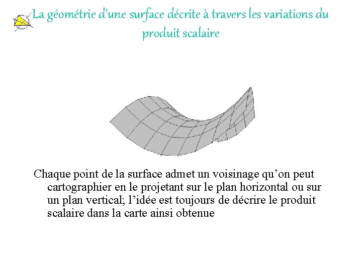 La géométrie d’une surface décrite à travers les variations du produit scalaire Chaque point