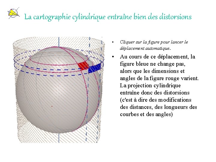 La cartographie cylindrique entraîne bien des distorsions • Cliquer sur la figure pour lancer