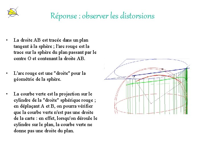 Réponse : observer les distorsions • La droite AB est tracée dans un plan