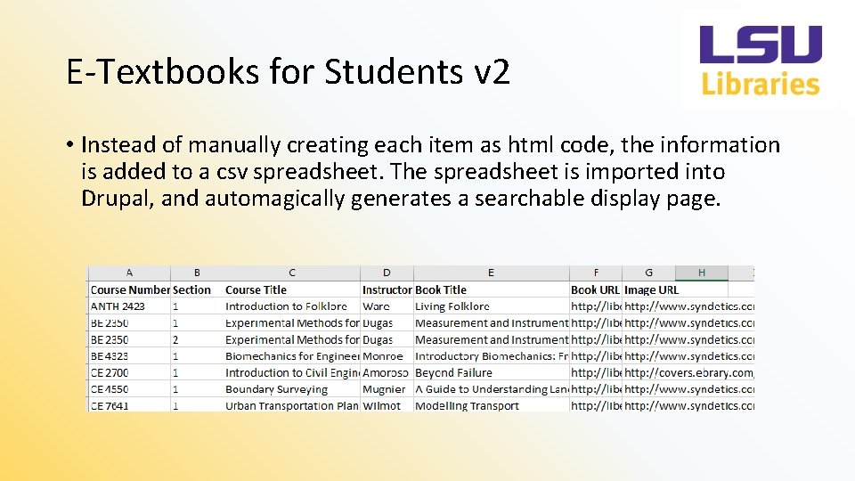 E-Textbooks for Students v 2 • Instead of manually creating each item as html